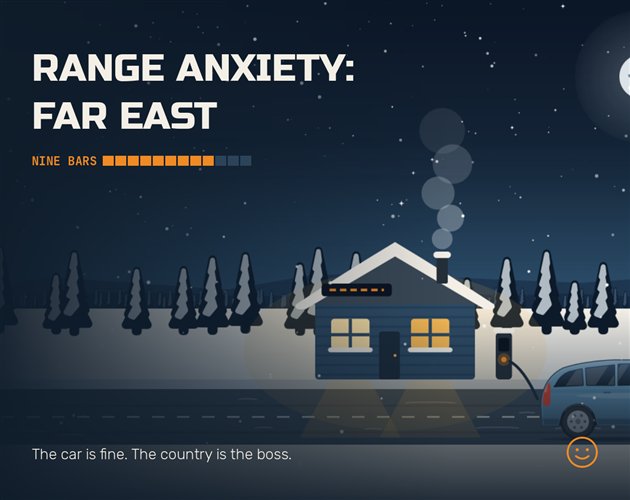 Range Anxiety: Far East